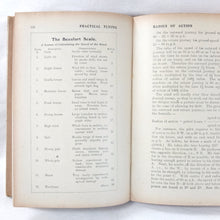 Practical Flying (1918)