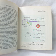 Training Manual Royal Flying Corps - Part I (1914)