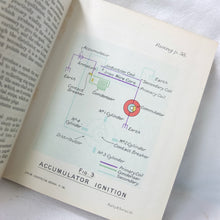 Training Manual Royal Flying Corps - Part I (1914)