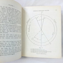 Training Manual Royal Flying Corps - Part I (1914)