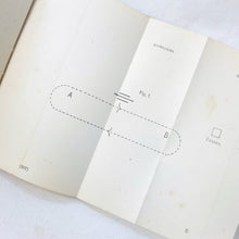 Training Manual Royal Flying Corps - Part II (1914)