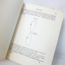 Training Manual Royal Flying Corps - Part II (1914)