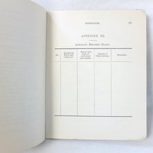Training Manual Royal Flying Corps - Part II (1914)