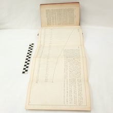 Shrapnel Shells (1854)