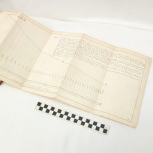 Shrapnel Shells (1854)