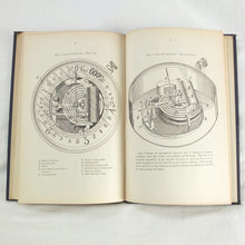 Theory of Ballooning (1918)