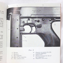 The Thompson Submachine Gun (1941)