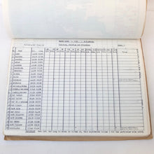 RAF Transport Command Route Book No. 1 - UK to Cairo (1944)