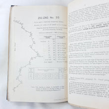 War Instructions for British Merchant Ships (1917)