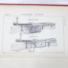 Text Book of Small Arms (1909)