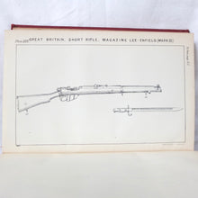 Text Book of Small Arms 1909 | Compass Library