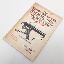 WW2 Browning Machine Gun Manual