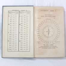 RAF Air Navigation Manual (1919)