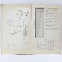 C47 Dakota Air Operations Manual (1945)
