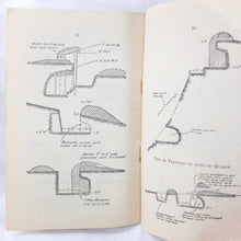 WW1 Trench Warfare Manual | Notes on Field Defences 1914