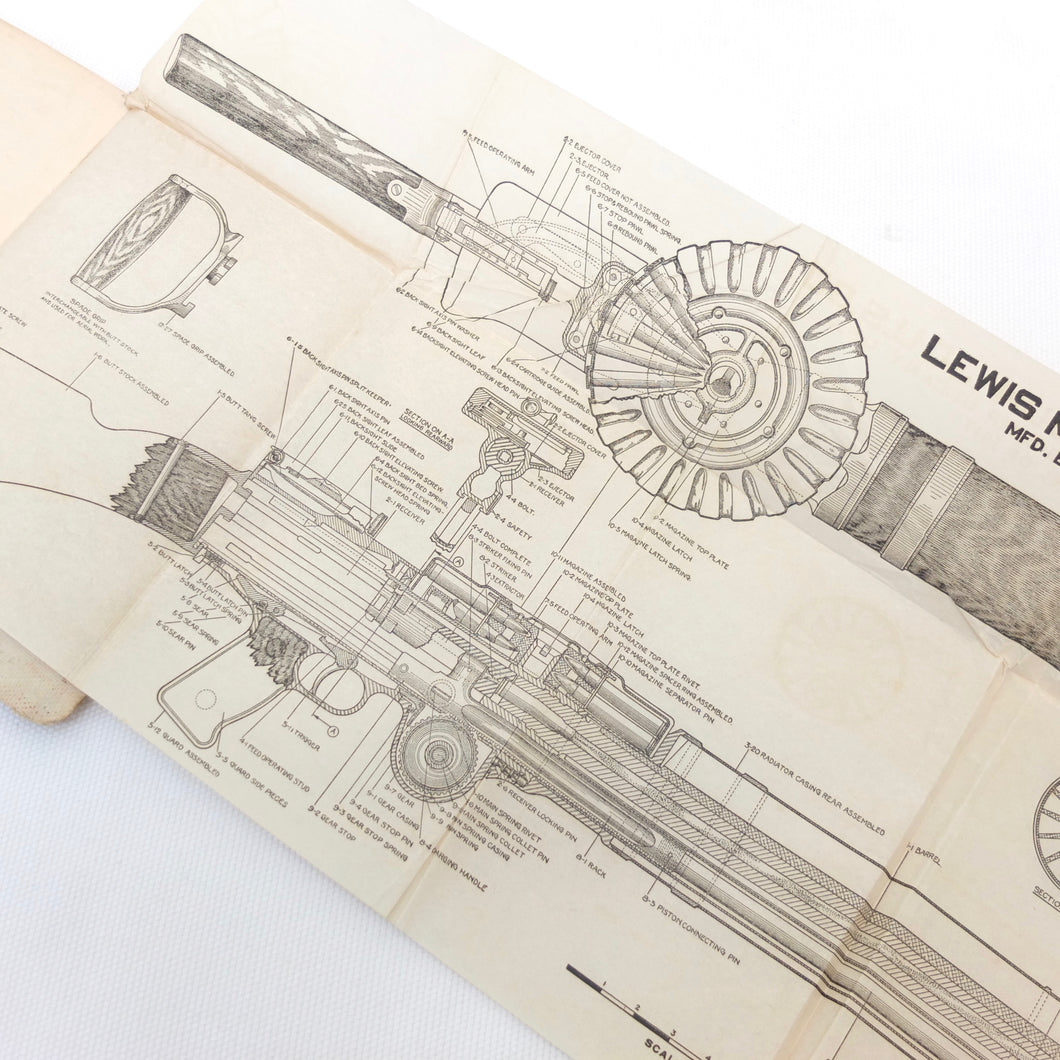 Lewis Machine Gun Drawing WW1 Lewis Gun Manual | Handbook of the Lewis Gun (1917) – Compass Library