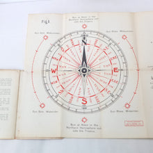 The Magnetic Compass and How To Use It (1914)