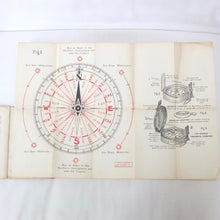 The Magnetic Compass and How To Use It (1914)