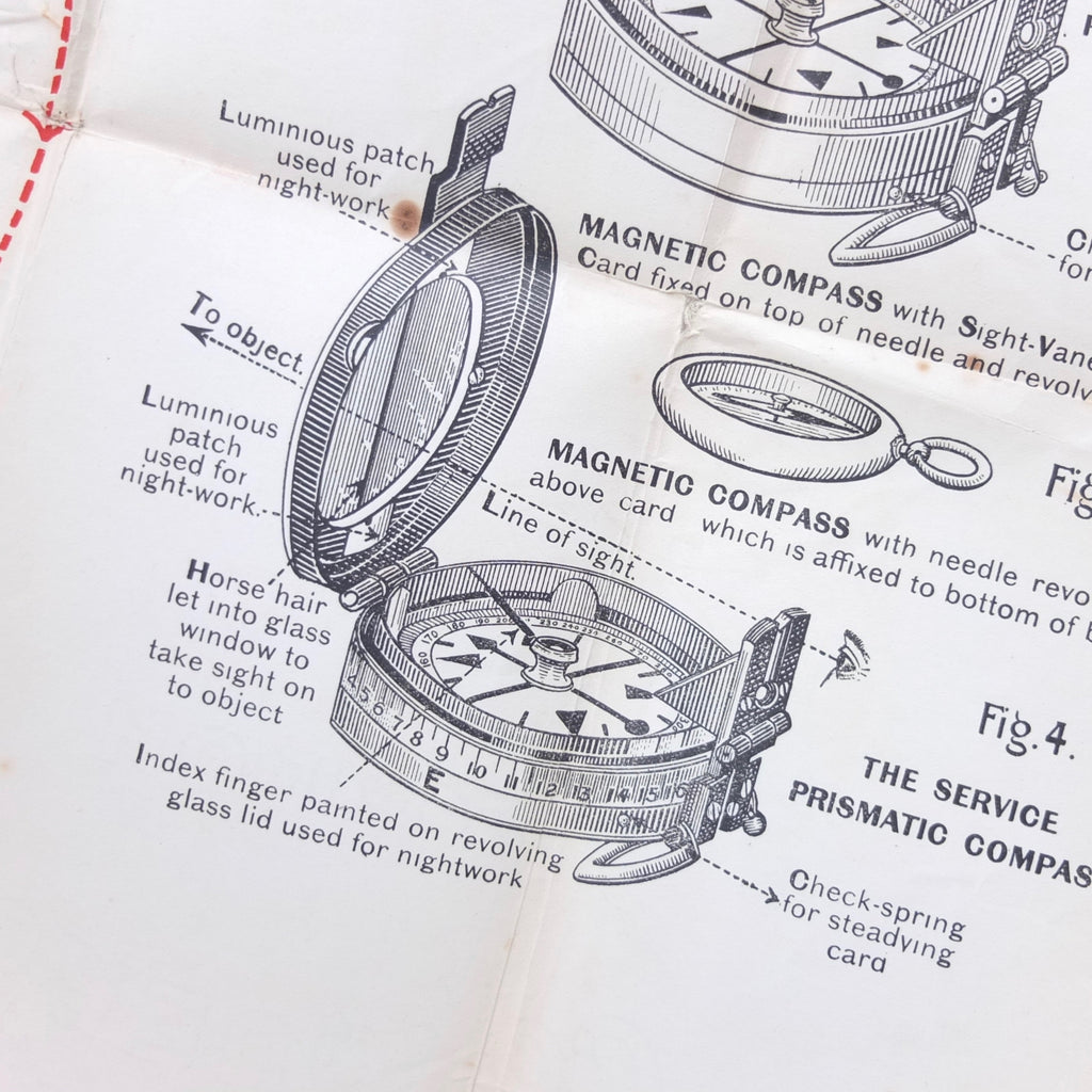 The Magnetic Compass (1914) | Major R. F. Legge – Compass Library