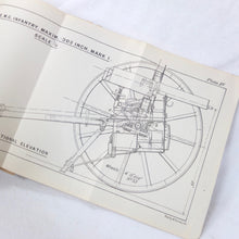 WW1 Maxim Machine Gun Handbook (1915) | Compass Library