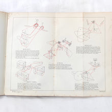 Royal Naval Air Service Manual (1915)