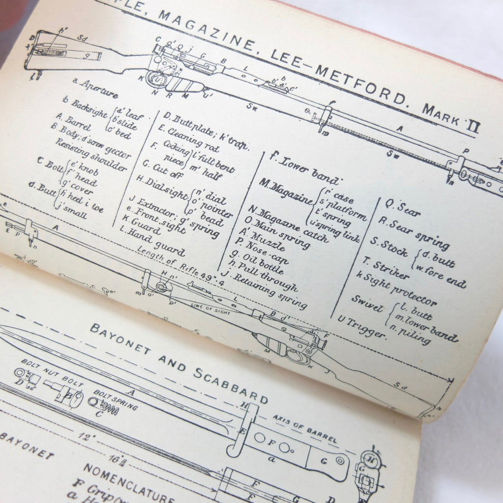 Boer War Lee-Metford Rifle Manual | Rifle and Carbine Exercises (1900 ...
