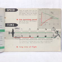 The Rocket Racket (1944) | RAF rocket manual