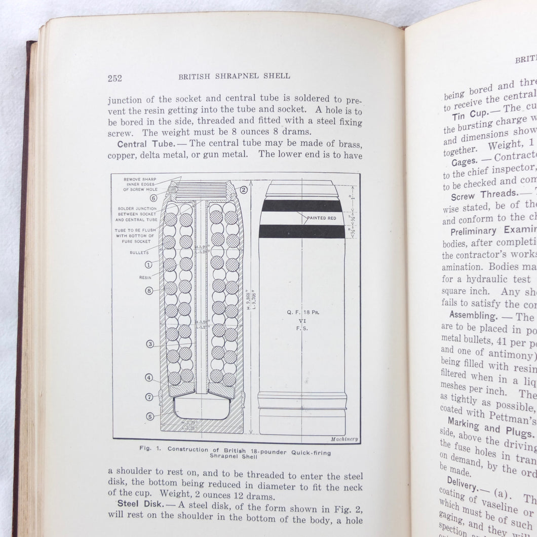 WW1 Shrapnel Shell Manufacture (1915) | Douglas Hamilton – Compass Library