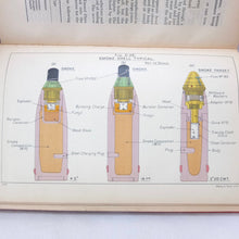 Text Book of Ammunition (1936)